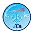 Cooling-perf_10