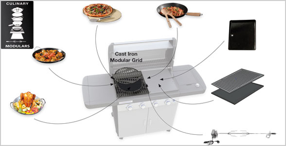 Campingaz 2000031300 Grid Accessory for Barbecue/Grill – Accessories 