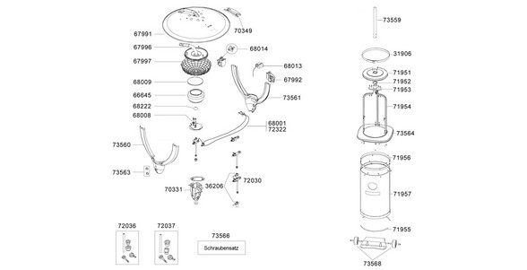 EV - Sun Force Advantage Deluxe