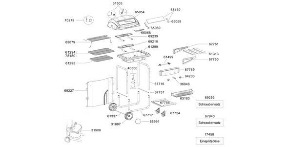 EV - Expert 2 Plus